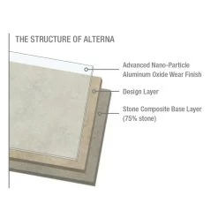 Armstrong Flooring Alterna 14-piece 16-in X 16-in Groutable Carrera Marble Gray Glue (Adhesive) Vinyl Tile 12 Armstrong Flooring Alterna 14-piece 16-in X 16-in Groutable Carrera Marble Gray Glue (Adhesive) Vinyl Tile -Flooring Specialty Store 042369735735 09373993 1800x1800