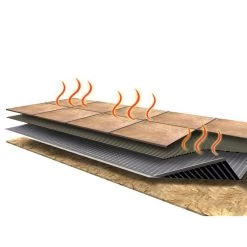 QuietWarmth 10 Ft. X 36 In. 120-Volt Peel And Stick Radiant Floor Heating Mat For Tile And Glue-Down Floors (Covers 30 Sq. Ft.) -Flooring Specialty Store 4713b6f28e81727d09884d555e01beaf 1800x1800