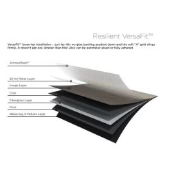 Shaw Effortless Design 8-Piece 6-in X 48-in Urban Luxury Vinyl Plank Flooring -Flooring Specialty Store 765894807479 14779270 1800x1800