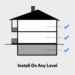 Armstrong Flooring 18" X 18" Vinyl Floor Tile,45 SF/Pack, Bisque 31 Armstrong Flooring 18" X 18" Vinyl Floor Tile,45 SF/Pack, Bisque -Flooring Specialty Store 92beb991 a83b 4383 a6b1 707694b37061 1.72ba357a684d00582bbb26acdb360377 1800x1800