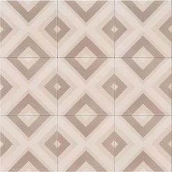 MSI Paloma Encaustic 8 In. X 8 In. Matte Porcelain Floor And Wall Tile (5.33 Sq. Ft. /case) 36 MSI Paloma Encaustic 8 In. X 8 In. Matte Porcelain Floor And Wall Tile (5.33 Sq. Ft. /case) -Flooring Specialty Store 9ca7dfd6fe68a078f70a213bef2029b1 f9ab7a89 3a58 4e03 922d b9d3b173c98a 1800x1800