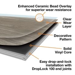 Home Decorators Collection Noble Oak 7.5 In. L X 47.6 In. W Luxury Vinyl Plank Flooring (24.74 Sq. Ft. / Case) -Flooring Specialty Store dfecbf2831a40866c672cf029d0b5898 6b9e3ffe 59c3 4a6f a92a e638384c1f19 1800x1800