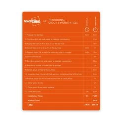 Inoxia SpeedTiles Bengal Brown 11.77 In. X 11.57 In. X 8 Mm Stone Self-Adhesive Wall Mosaic Tile (11.4 Sq. Ft. / Case) -Flooring Specialty Store f43e5e96cee894b012b2a9ae2a64830c 1800x1800